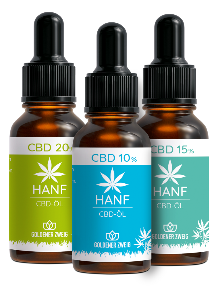 CBD-Power-Bundle